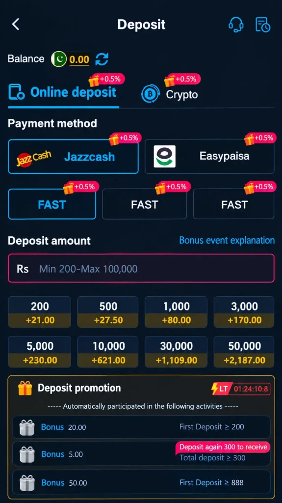 R988 Games deposit page showing JazzCash, Easypaisa, FAST payment methods and deposit bonus options